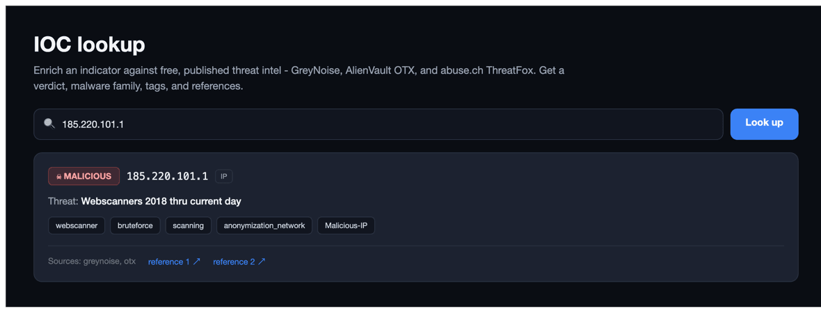 IOC lookup and enrichment