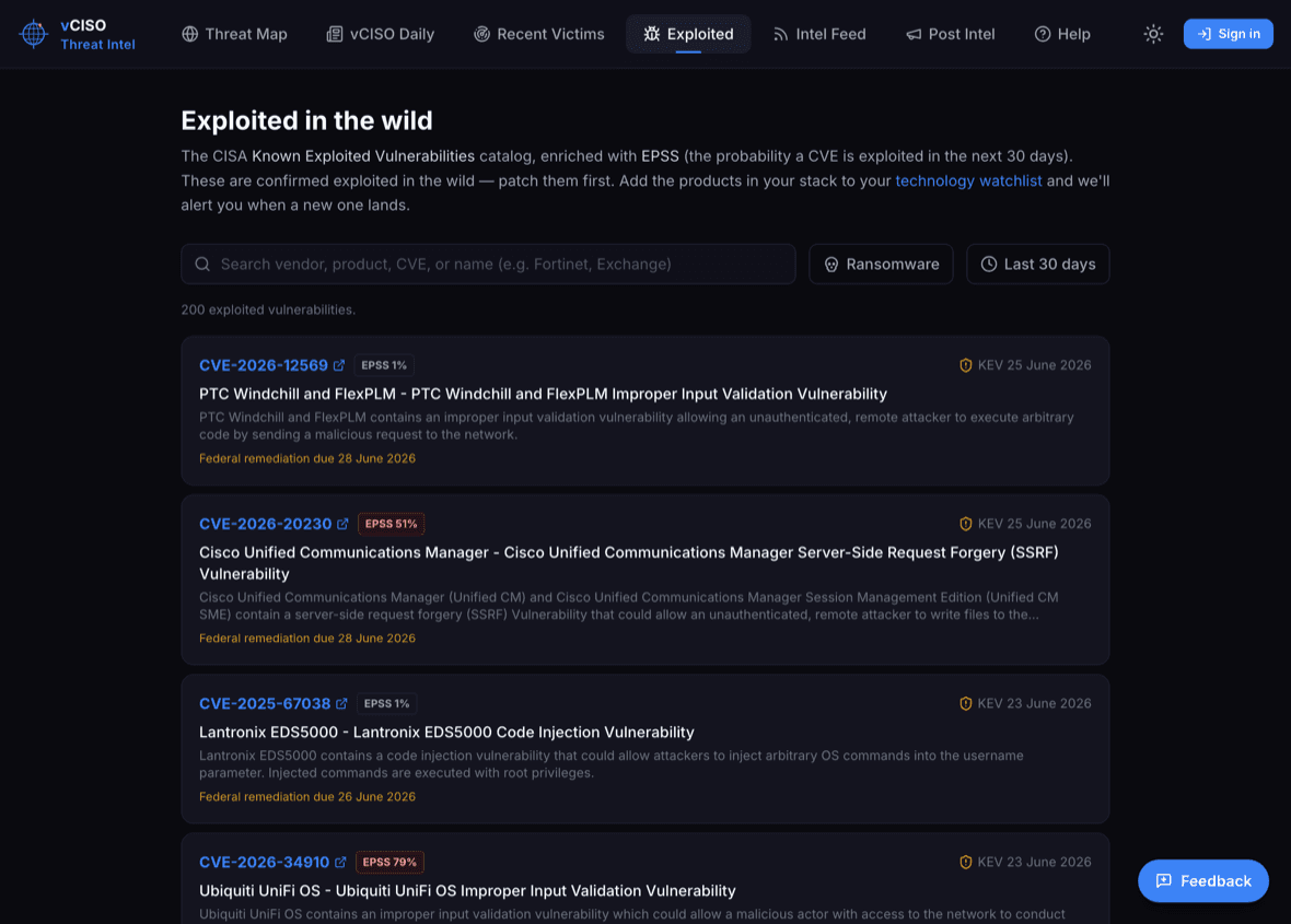 Exploited Vulnerabilities (KEV) catalog